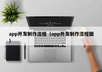 app开发制作流程（app开发制作流程图）