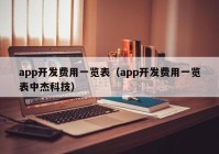 app开发费用一览表（app开发费用一览表中杰科技）